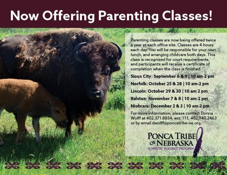 Parenting Classes – Niobrara
