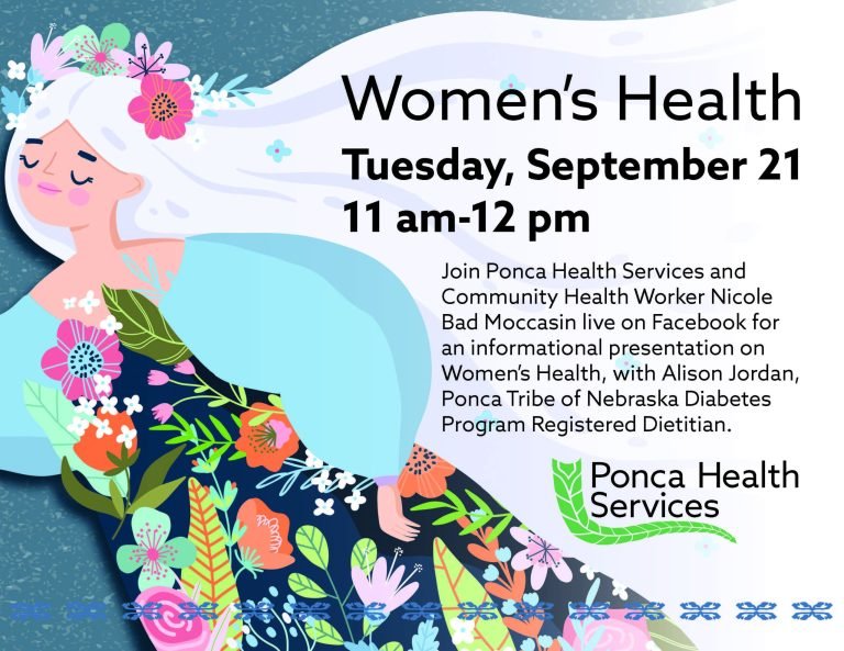 Community Health Presentation: Women’s Health