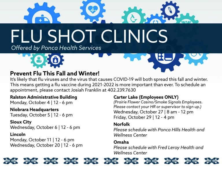 Flu Shot Clinics