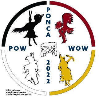 28th Annual Northern Ponca Powwow