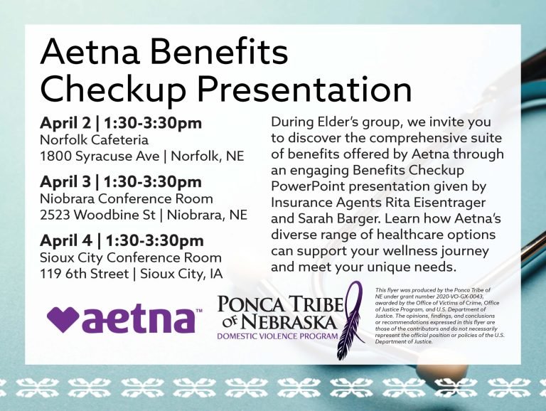 Aetna Benefits Checkup Presentation – Sioux City