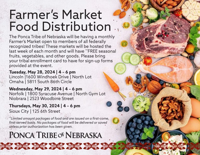 Farmer’s Market Food Distribution – Sioux City