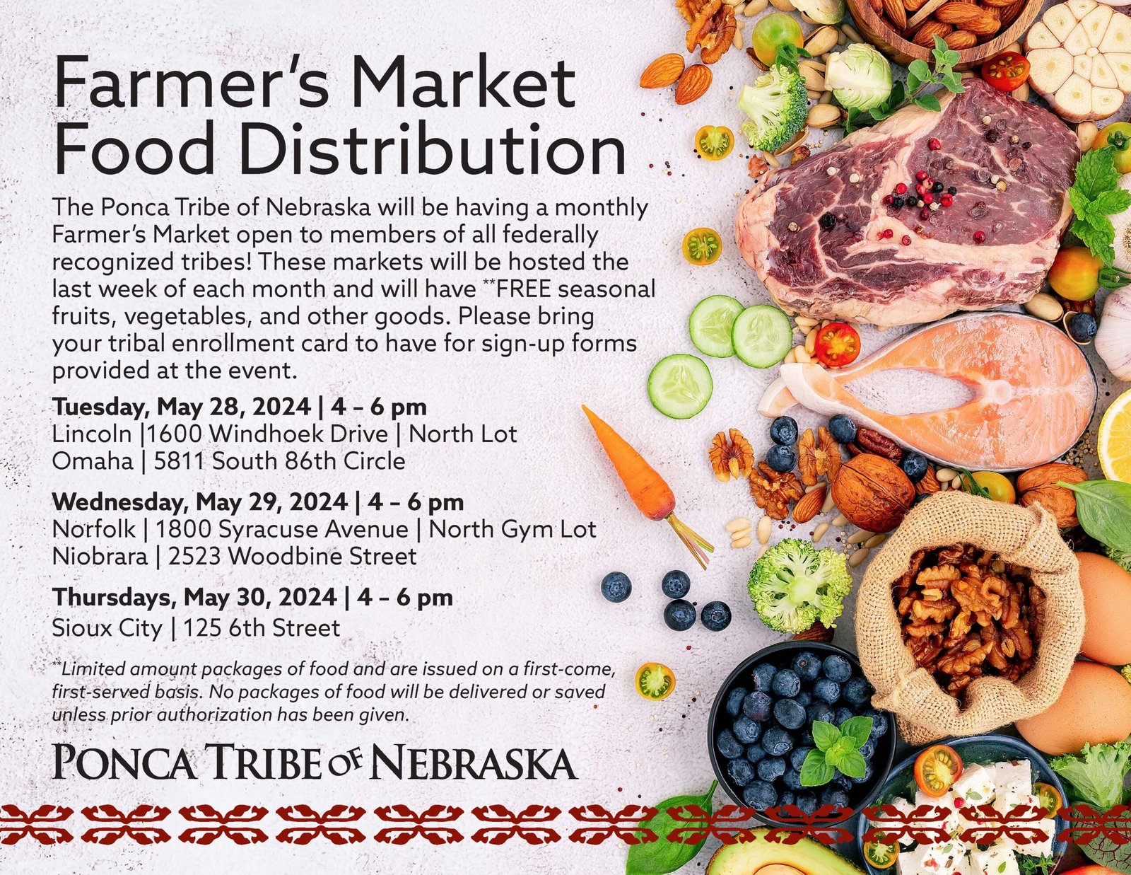 Farmer’s Market Food Distribution – Norfolk & Niobrara