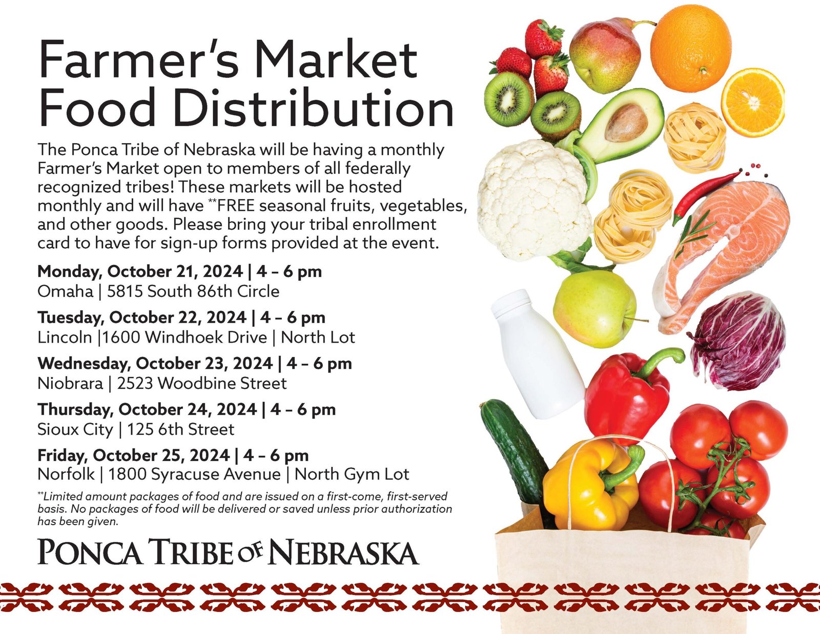 Farmer’s Market Food Distribution, October 2024 – Norfolk