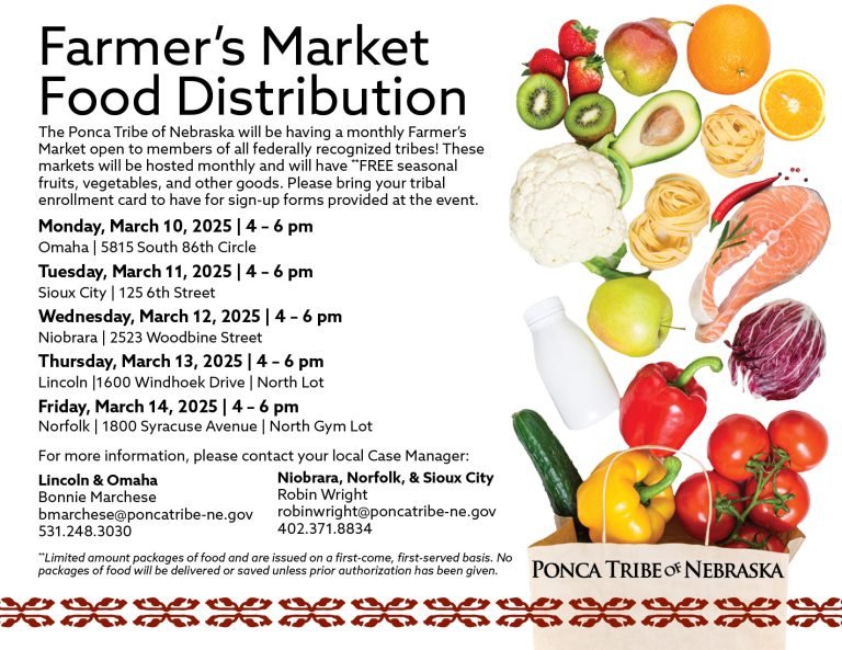 Farmer’s Market Food Distribution – Norfolk