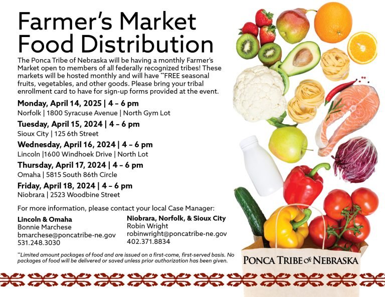 Farmer’s Market Food Distribution – Niobrara