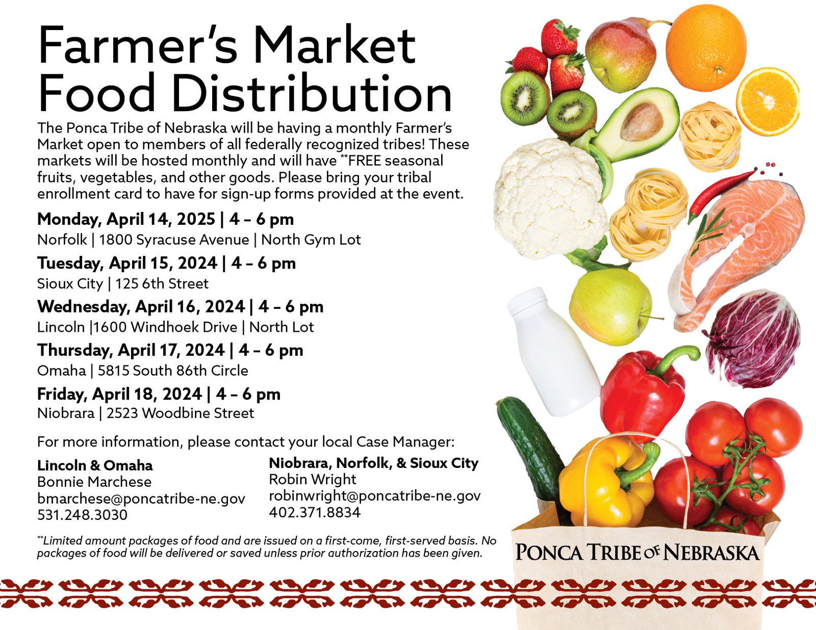 Farmer’s Market Food Distribution – Sioux City