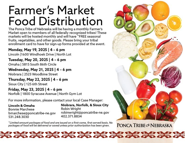 Farmer’s Market Food Distribution