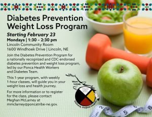 Diabetes Prevention Weight Loss Program – Lincoln