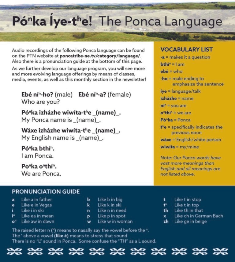The Ponca Language